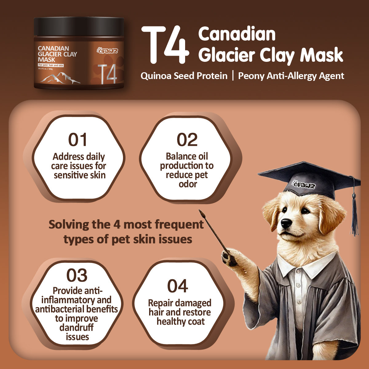 OPAWZ Canadian Glacier Clay Mask - For Pets’ Hair and Skin (T4)