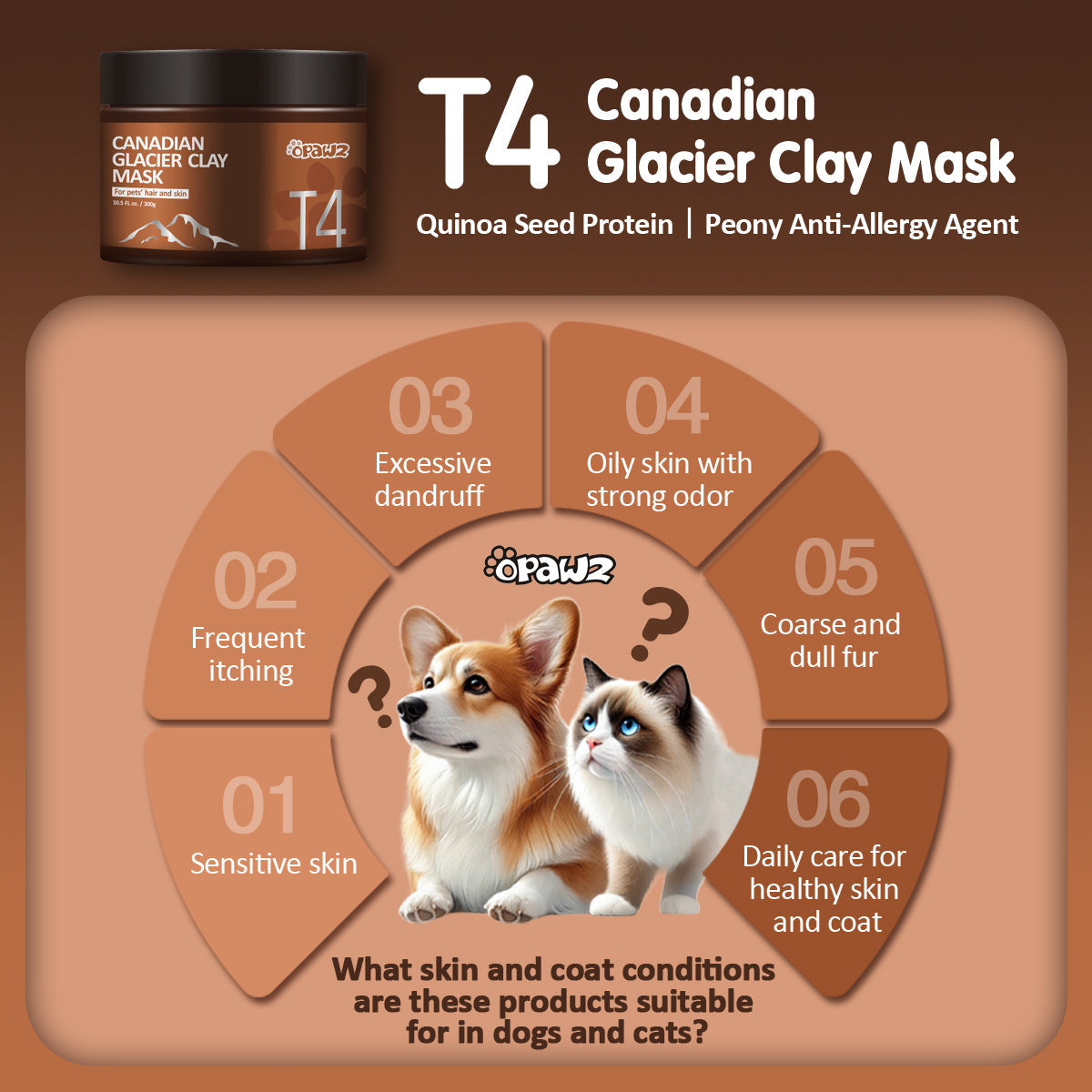 OPAWZ Canadian Glacier Clay Mask - For Pets’ Hair and Skin (T4)